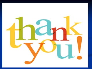 Business Letter Writing.ppt