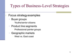 Types of Business-Level Strategies
16
 Focus strategyexamples
 Buyer groups
 Youths/senior citizens
 Product line segments
 Professional painter groups
 Geographic markets
 West vs. East coast
 