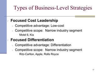 Types of Business-Level Strategies
17
 Focused Cost Leadership
 Competitive advantage: Low-cost
 Competitive scope: Narrow industry segment
 Motel 6, Kia
 Focused Differentiation
 Competitive advantage: Differentiation
 Competitive scope: Narrow industry segment
 Ritz-Carlton, Apple, Rolls Royce
 