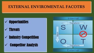 EXTERNAL ENVIROMENTAL FACOTRS
✓ Opportunities
✓ Threats
✓ Industry Competition
✓ Competitor Analysis
 
