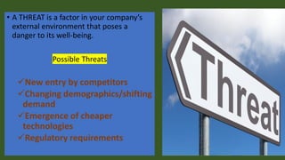 • A THREAT is a factor in your company’s
external environment that poses a
danger to its well-being.
Possible Threats
✓New entry by competitors
✓Changing demographics/shifting
demand
✓Emergence of cheaper
technologies
✓Regulatory requirements
 