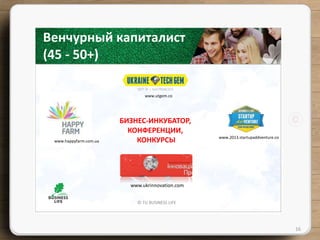 © TU BUSINESS LIFE
16
Венчурный капиталист
(45 - 50+)
www.happyfarm.com.ua
www.utgem.co
www.2013.startupaddventure.co
БИЗНЕС-ИНКУБАТОР,
КОНФЕРЕНЦИИ,
КОНКУРСЫ
www.ukrinnovation.com
 