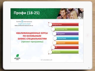 © TU BUSINESS LIFE
9
Профи (18-25)
Маркетинг
Производство
Продажи
Логистика
Персонал
IT
Финансы
КВАЛИФИКАЦИОННЫЕ КУРСЫ
ПО ОСНОВЫНЫМ
БИЗНЕС-СПЕЦИАЛЬНОСТЯМ
(тренинг-программы)
www.profilesinternational.com.ua
 