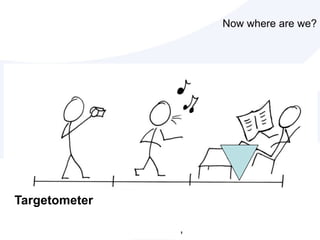 A Really Great Example