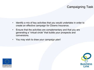 Significant time required to manage the networkPro’sInstant online sales network