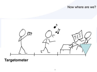 CPA model means you only pay when a sale is made