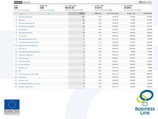 PPC AdvertisingShould be called ‘search advertising’