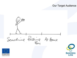 Understand the Effective Use of the Internet for marketing & Communication