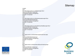 Key Components – Website-centric ModelPPC/PPAAdvertisingAffiliateprogrammesDisplayAdvertisingBLOGWEBSITEBlogDirectoriesArticleSubmissionSOCIALNETWORKSImageSubmissionVideoSubmission