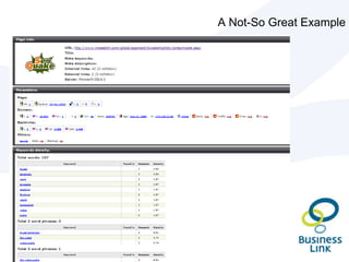 Page Title (c. 60 characters)