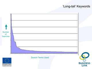 Page Title (c. 60 characters)
