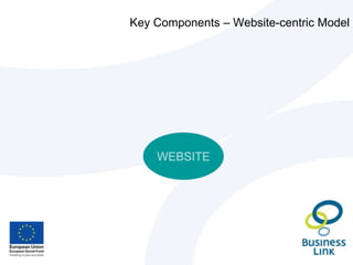 10+ experience with brands such as Shell, Lycos, Capital OneWELCOME!