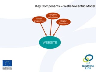 An Action-Packed AgendaIntroduction to Internet Marketing