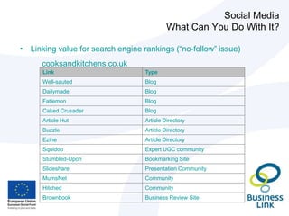 Links from social media sites