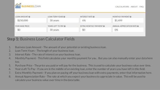 business loan calculator small business loans loan calculator small business