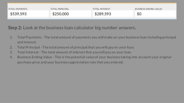 business loan calculator small business loans loan calculator small business