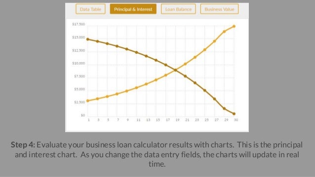 small business loan calculator in excel free download small business loan calculator in excel free download