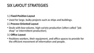 Layout Strategy Types business location and layout and its strategy | PPTX