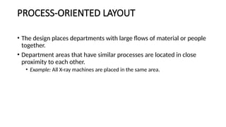 business location and layout and its strategy | PPTX