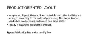 business location and layout and its strategy | PPTX