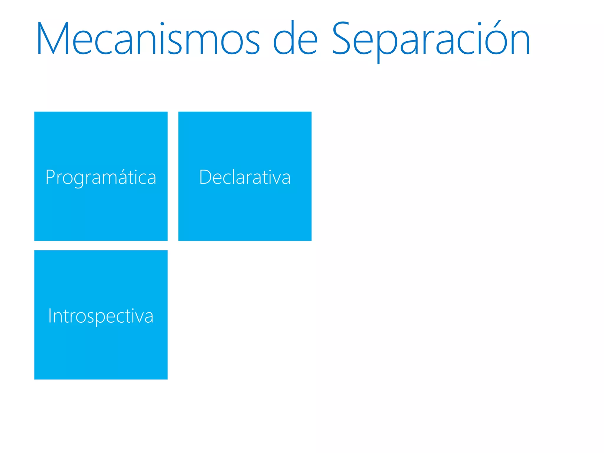 Programática    Declarativa




Introspectiva
 