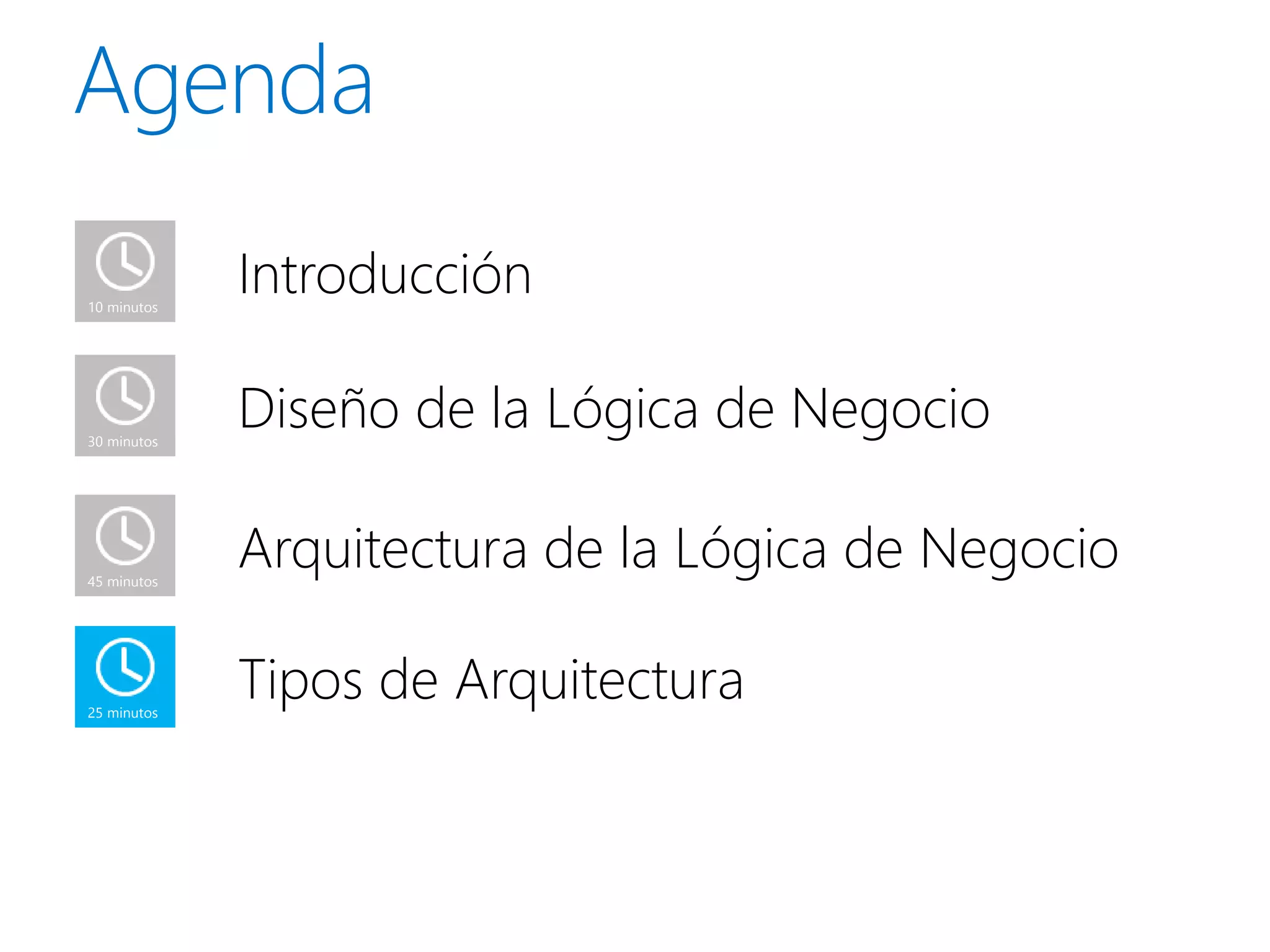 10 minutos
             Introducción

30 minutos
             Diseño de la Lógica de Negocio

45 minutos
             Arquitectura de la Lógica de Negocio

25 minutos
             Tipos de Arquitectura
 