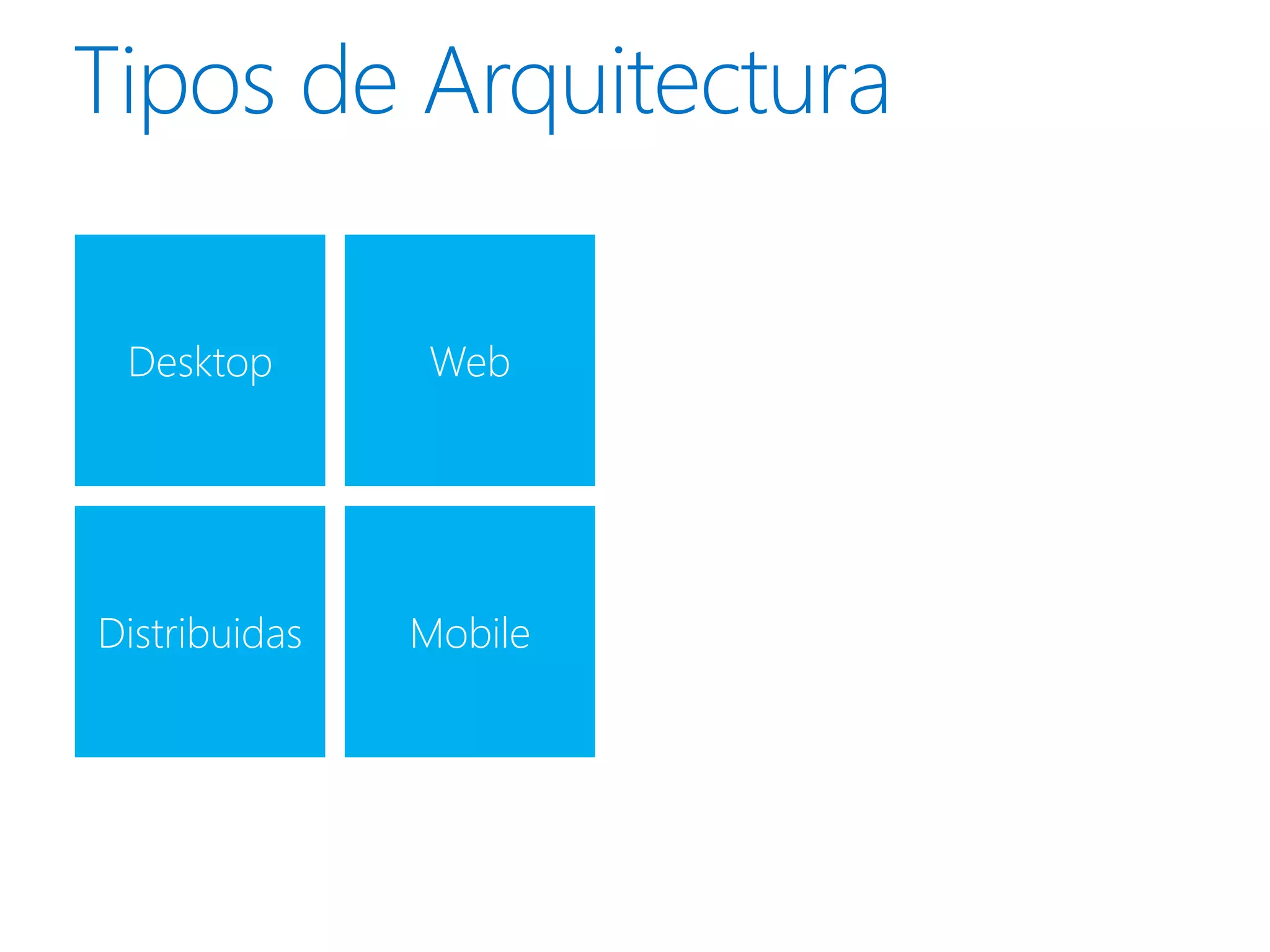 Desktop       Web




Distribuidas   Mobile
 
