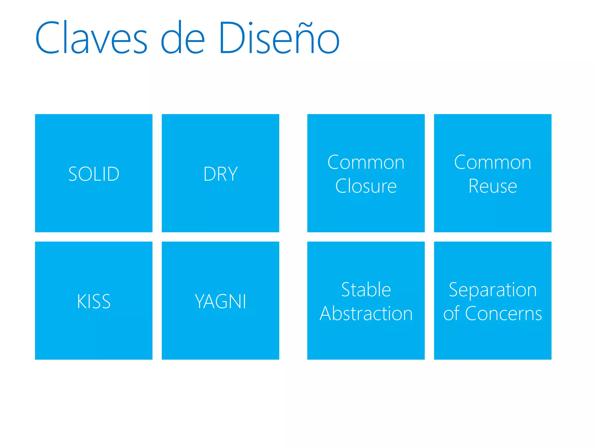 Common         Common
SOLID   DRY
                 Closure        Reuse




                  Stable      Separation
KISS    YAGNI
                Abstraction   of Concerns
 
