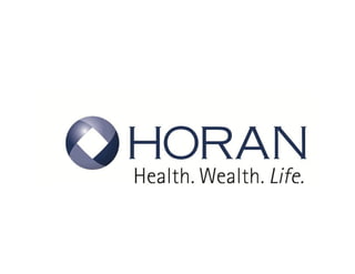 Business logo of Horan