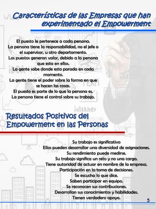 El puesto le pertenece a cada persona.
La persona tiene la responsabilidad, no el jefe o
el supervisor, u otro departamento.
Los puestos generan valor, debido a la persona
que esta en ellos.
La gente sabe donde esta parada en cada
momento.
La gente tiene el poder sobre la forma en que
se hacen las cosas.
El puesto es parte de lo que la persona es.
La persona tiene el control sobre su trabajo.
Su trabajo es significativo
Ellos pueden desarrollar una diversidad de asignaciones.
Su rendimiento puede medirse.
Su trabajo significa un reto y no una carga.
Tiene autoridad de actuar en nombre de la empresa.
Participación en la toma de decisiones.
Se escucha lo que dice.
Saben participar en equipo.
Se reconocen sus contribuciones.
Desarrollan sus conocimientos y habilidades.
Tienen verdadero apoyo.
 