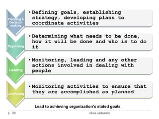 • Defining goals, establishing
Planning &      strategy, developing plans to
 Decision
  making
                coordinate activities

              • Determining what needs to be done,
                how it will be done and who is to do
Organizing      it

              • Monitoring, leading and any other
                actions involved in dealing with
 Leading        people

              • Monitoring activities to ensure that
Controlling
                they are accomplished as planned

                Lead to achieving organization’s stated goals
   28                                       vikas vadakara
 