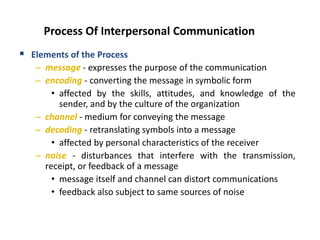 Process Of Interpersonal Communication
 Elements of the Process
– message - expresses the purpose of the communication
– encoding - converting the message in symbolic form
• affected by the skills, attitudes, and knowledge of the
sender, and by the culture of the organization
– channel - medium for conveying the message
– decoding - retranslating symbols into a message
• affected by personal characteristics of the receiver
– noise - disturbances that interfere with the transmission,
receipt, or feedback of a message
• message itself and channel can distort communications
• feedback also subject to same sources of noise
 