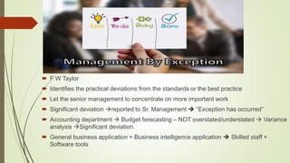 Business management 1.5