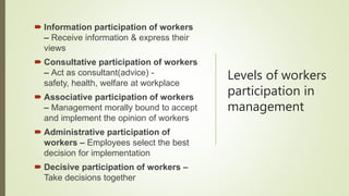 Business management 1.5