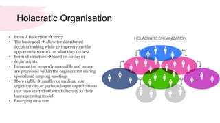 Business management 1.7