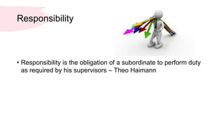 Business management 1.7