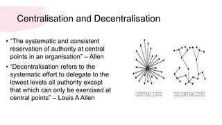 Business management 1.7