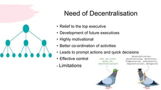 Business management 1.7