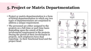 Business management 1.7