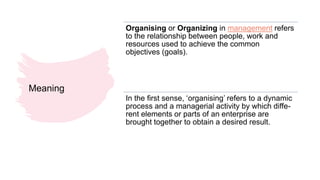 Business management 1.7