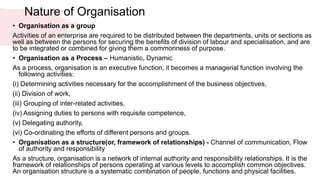 Business management 1.7