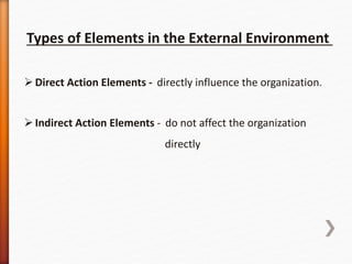 Business management doc. | PPTX