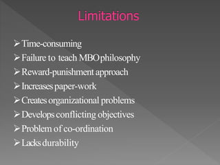Time-consuming
Failure to teach MBOphilosophy
Reward-punishment approach
Increasespaper-work
Createsorganizational problems
Developsconflicting objectives
Problem of co-ordination
Lacksdurability
 