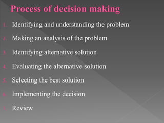 1. Identifying and understanding the problem
2. Making an analysis of the problem
3. Identifying alternative solution
4. Evaluating the alternative solution
5. Selecting the best solution
6. Implementing the decision
7. Review
 