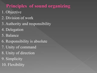 1. Objective
2. Division of work
3. Authority and responsibility
4. Delegation
5. Balance
6. Responsibility is absolute
7. Unity of command
8. Unity of direction
9. Simplicity
10. Flexibility
 