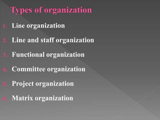 1. Line organization
2. Line and staff organization
3. Functional organization
4. Committee organization
5. Project organization
6. Matrix organization
 