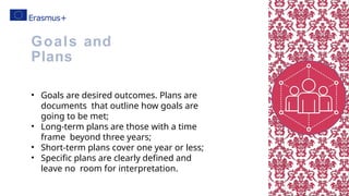 • Goals are desired outcomes. Plans are
documents that outline how goals are
going to be met;
• Long-term plans are those with a time
frame beyond three years;
• Short-term plans cover one year or less;
• Specific plans are clearly defined and
leave no room for interpretation.
Goals and
Plans
 