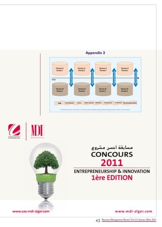 43 Business Management Review Vol.1(1), Janvier-Mars 2011
Appendix 2
Partner A
Period 1
time
SharedResults
SharedResults
SharedResults
SharedResults
Partner B
Period 1
Partner B
Period 2
Partner B
Period 3
Partner B
Period 4
Partner A
Period 2
Partner A
Period 2
Partner A
Period 2
XXI. ISPIM Conference 2010 – bilbao, Spain – A Framework for Monitoring Relational Quality in B2B technology partnerships – Bidault F, Lueth M, pioetner O.
Log recording Key events either internal or external (threats/opportunities)(decisions by partners)
 