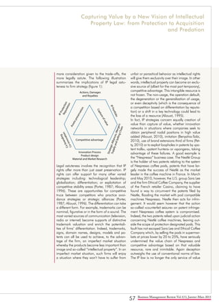 57 Business Management Review Vol.1(1), Janvier-Mars 2011
more consideration given to the trade-offs, the
more legally astute. The following illustration
summarizes the implications of IP legal astu-
teness to firm strategy (figure 1):
Legal astuteness involves the recognition that IP
rights offer more than just asset preservation. IP
rights can offer support for many other varied
strategies including: technological leadership;
globalization; differentiation; or exploitation of
competitive stability areas (Porter, 1987; Aliouat,
1996). These are opportunities for competitive
truce between competitors who practice avoi-
dance strategies or strategic alliances (Porter,
1987; Aliouat, 1996). The differentiation can take
a different form. For example, trademarks can be
nominal, figurative or in the form of a sound. The
most varied sources of communication (television,
radio or internet) become supports of distinctive
trademark valuation and enrich the potentiali-
ties of firms’ differentiation. Indeed, trademarks,
signs, domain names, designs, models and pa-
tents can all be used to achieve, to the advan-
tage of the firm, an imperfect market situation
whereby the products become less important than
image and so-called “intellectual property”. In an
imperfect market situation, such firms will enjoy
a situation where they won’t have to suffer from
unfair or parasitical behavior as intellectual rights
will give them exclusivity over their image. In other
words, intellectual property can become an exclu-
sive source of (albeit for the most part temporary),
competitive advantage. This intangible resource is
not frozen. The non-usage, the operation default,
the degeneration or the generalization of usage,
or even deceptivity (which is the consequence of
a competition based on differentiation by reputa-
tion) or a shift in a key technology could lead to
the loss of a resource (Aliouat, 1995).
In fact, IP strategies concern equally creation of
value than capture of value, whether innovation
networks in situations where companies seek to
obtain peripheral nodal positions in high value
added (Aliouat, 2010), imitation (Benyahia-Taibi,
2010), use of brand extensions third of firms (Pet-
ty, 2010) or to exploit loopholes in patents by «pa-
tent trolls», «patent hunters» or «spongers», taking
advantage of these failures. A good example is
the “Nespresso” business case. The Nestlé Group
is the holder of two patents relating to the system
of Nespresso coffee pods, patents that have lar-
gely made the success of Nestlé as the market
leader in the coffee machine in France. In March
and May 2010, however, the U.S. group Sara Lee
and the firm Ethical Coffee Company, the supplier
of the French retailer Casino, claiming to have
found a way to circumvent the patents filed by
Nestle, flooding the market with pod compatible
machines Nespresso. Nestle then acts for infrin-
gement. It would seem however that the action
so-called «counterfeit seizure» on patent infringe-
ment Nespresso coffee system is compromised.
Indeed, the two patents relied upon judicial action
concerning Nestlé coffee machines, leaving out-
side the scope of protection designated pods. This
fault has not escaped Sara Lee and Ethical Coffee
Company which, by selling the pods in supermar-
kets at prices lower by 20 to 25%, have seriously
undermined the value chain of Nespresso and
competitive advantage based on that valuable
resource, rare and inimitable. Again deception
outweighs the use of conventional norms of law.
The IP law is no longer the only service of value
IPProtection
Reputation
Assetspreservation
IPPortfolio
Captureofvalue
StrategicAlliances,Mergers
SupplyandSellingChain
Co-branding
Co-innovation
Actions, Damages
and Royalties
Competitive advantage
Innovation Process
Product design
Material and Market Research
Capturing Value by a New Vision of Intellectual
Property Law: from Protection to Acquisition
and Predation
 