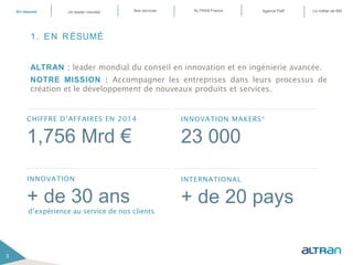 CHIFFRE D’AFFAIRES EN 2014
1,756 Mrd €
1. EN RÉSUMÉ
ALTRAN : leader mondial du conseil en innovation et en ingénierie avancée.
NOTRE MISSION : Accompagner les entreprises dans leurs processus de
création et le développement de nouveaux produits et services.
3
INNOVATION MAKERS*
23 000
INNOVATION
+ de 30 ans
INTERNATIONAL
+ de 20 pays
d’expérience au service de nos clients
3
En résumé ALTRAN FranceNos servicesUn leader mondial Le métier de BMAgence PaR
 